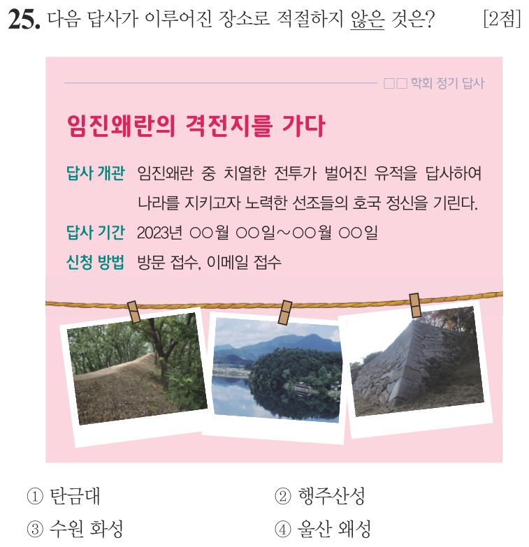 25번 문항: 다음 답사가 이루어진 장소로 적절하지 않은 것은?
