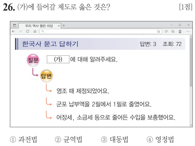 26번 문항: (가)에 들어갈 제도로 옳은 것은?