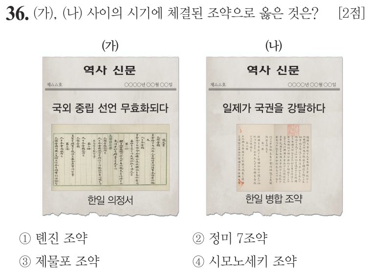 36번 문항: (가), (나) 사이의 시기에 체결된 조약으로 옳은 것은?