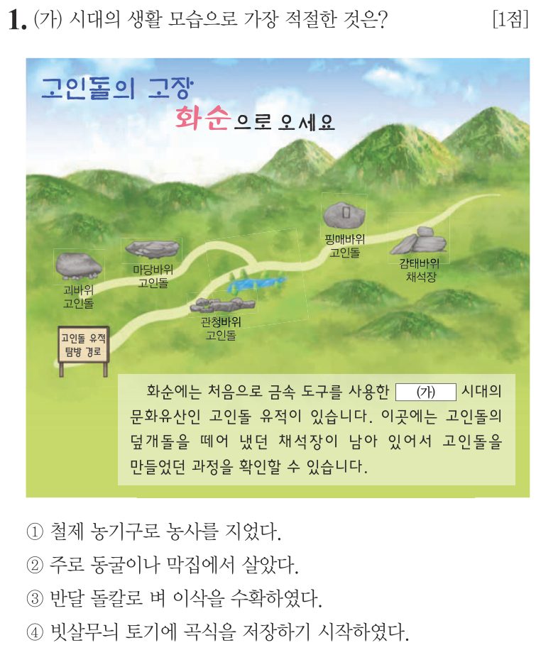 1번 문항: (가) 시대의 생활 모습으로 가장 적절한 것은?