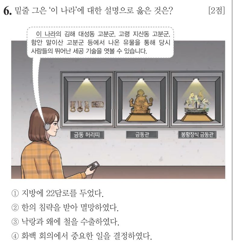 6번 문항: 밑줄 그은 ‘이 나라’에 대한 설명으로 옳은 것은?