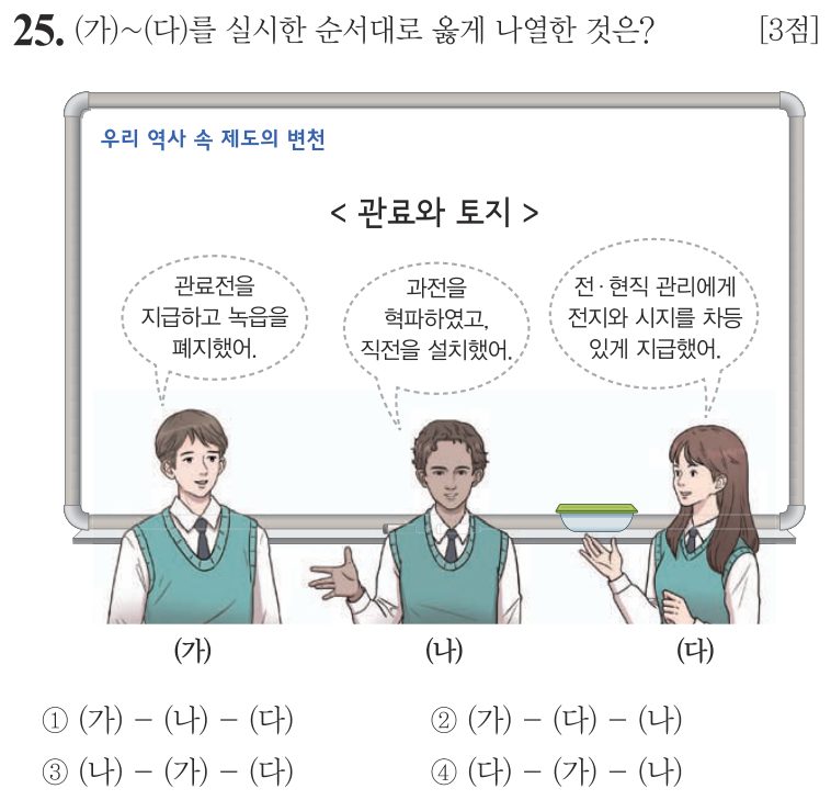 25번 문항: (가)~(다)를 실시한 순서대로 옳게 나열한 것은?