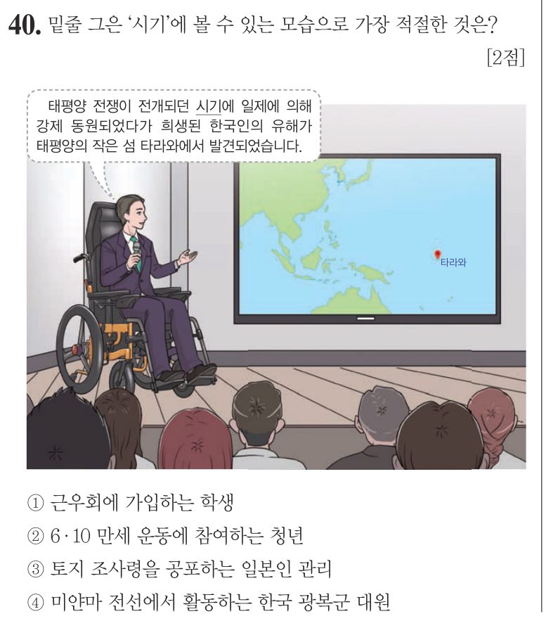 40번 문항: 밑줄 그은 ‘시기’에 볼 수 있는 모습으로 가장 적절한 것은?