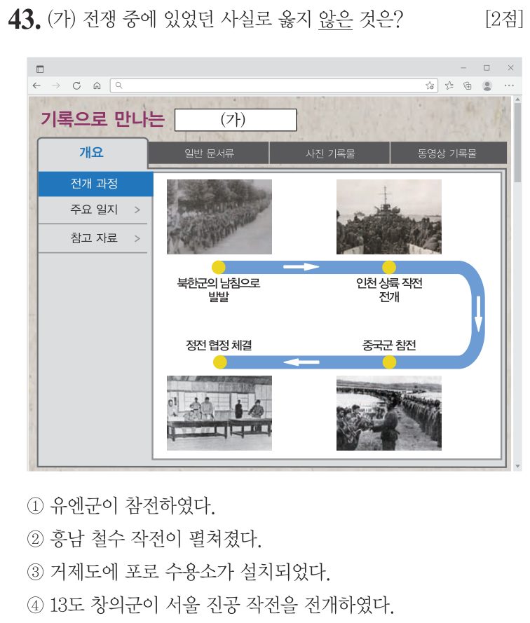 43번 문항: (가) 전쟁 중에 있었던 사실로 옳지 않은 것은?