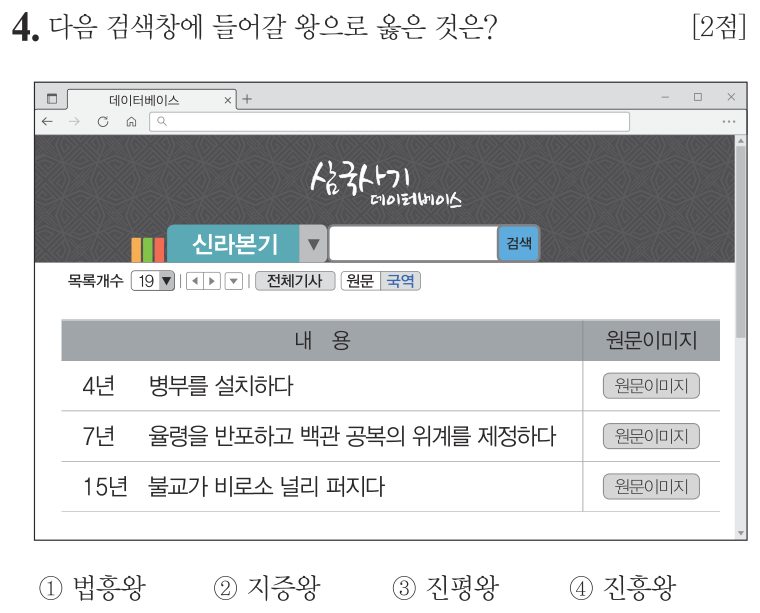4번 문항: 다음 검색창에 들어갈 왕으로 옳은 것은?