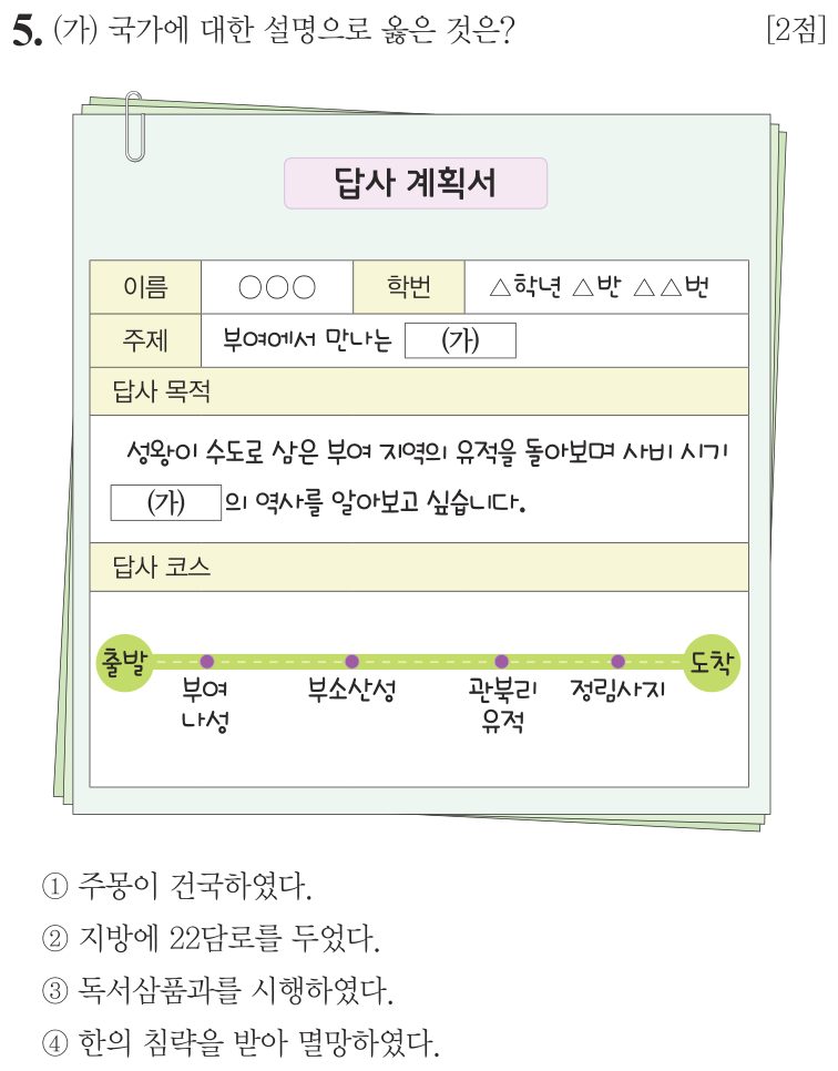 5번 문항: (가) 국가에 대한 설명으로 옳은 것은?