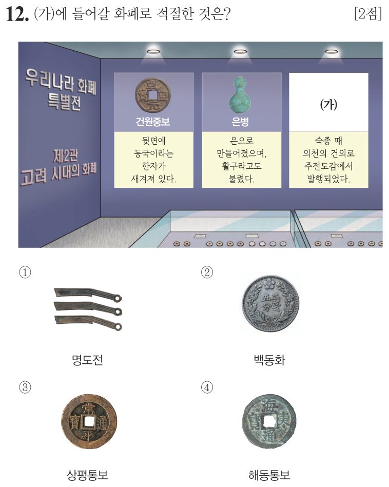 12번 문항: (가)에 들어갈 화폐로 적절한 것은?