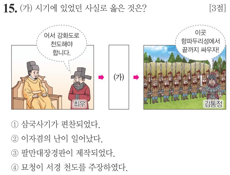 15번 문항: (가) 시기에 있었던 사실로 옳은 것은?