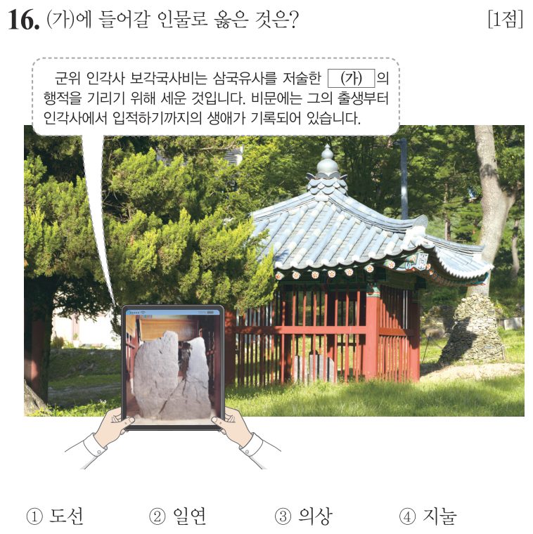 16번 문항: (가)에 들어갈 인물로 옳은 것은?