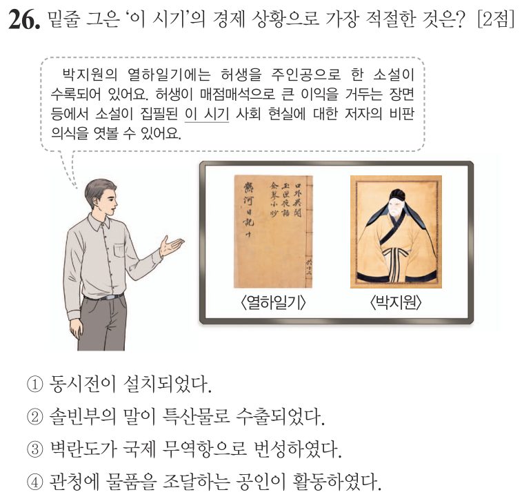 26번 문항: 밑줄 그은 '이 시기'의 경제 상황으로 가장 적절한 것은?
