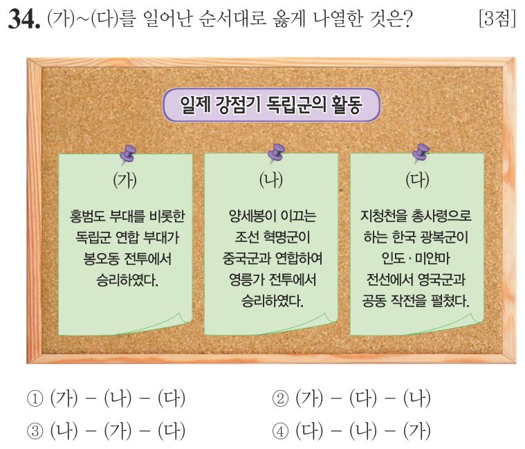 34번 문항: (가)~(다)를 일어난 순서대로 옳게 나열한 것은?