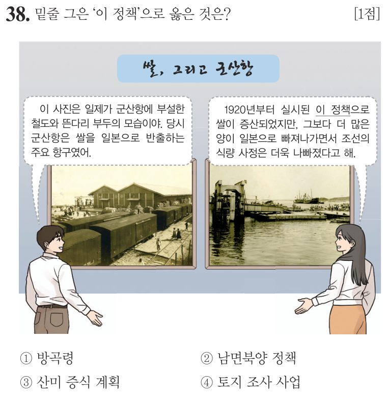 38번 문항: 밑줄 그은 ‘이 정책’으로 옳은 것은?
