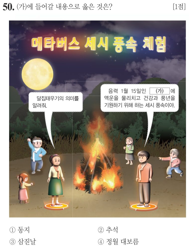 50번 문항: (가)에 들어갈 내용으로 옳은 것은?