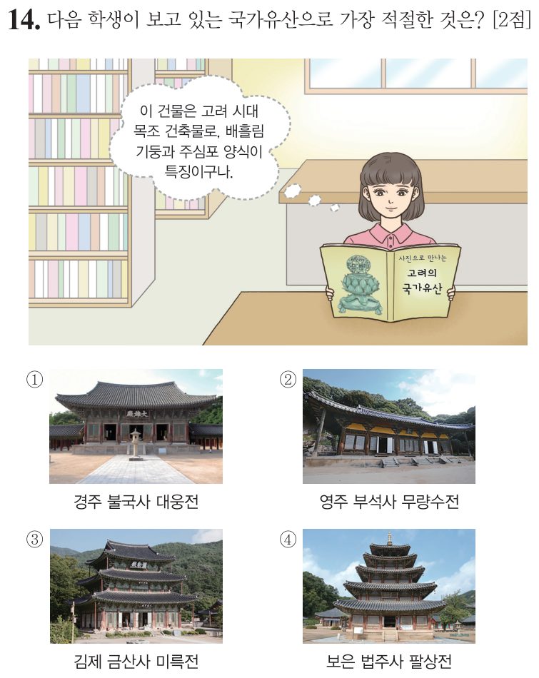14번 문항: 다음 학생이 보고 있는 국가유산으로 가장 적절한 것은?
