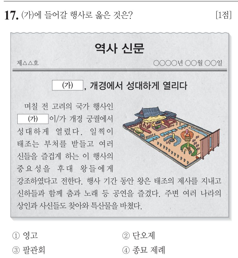 17번 문항: (가)에 들어갈 행사로 옳은 것은?