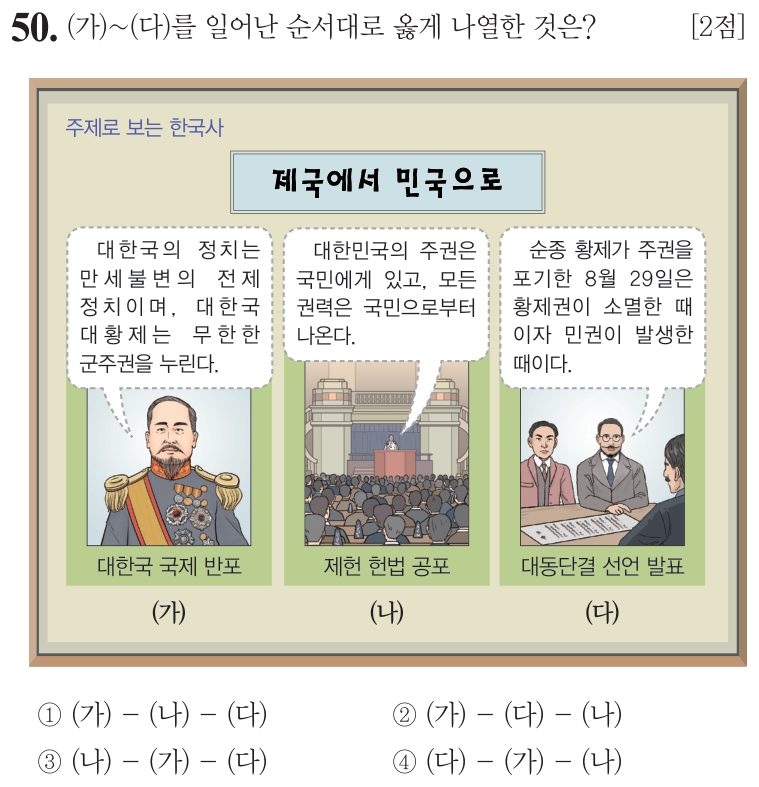 50번 문항: (가)~(다)를 일어난 순서대로 옳게 나열한 것은?