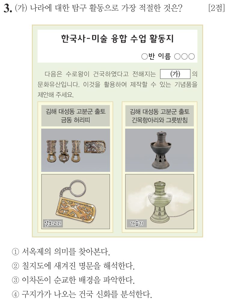 3번 문항: (가) 나라에 대한 탐구 활동으로 가장 적절한 것은?