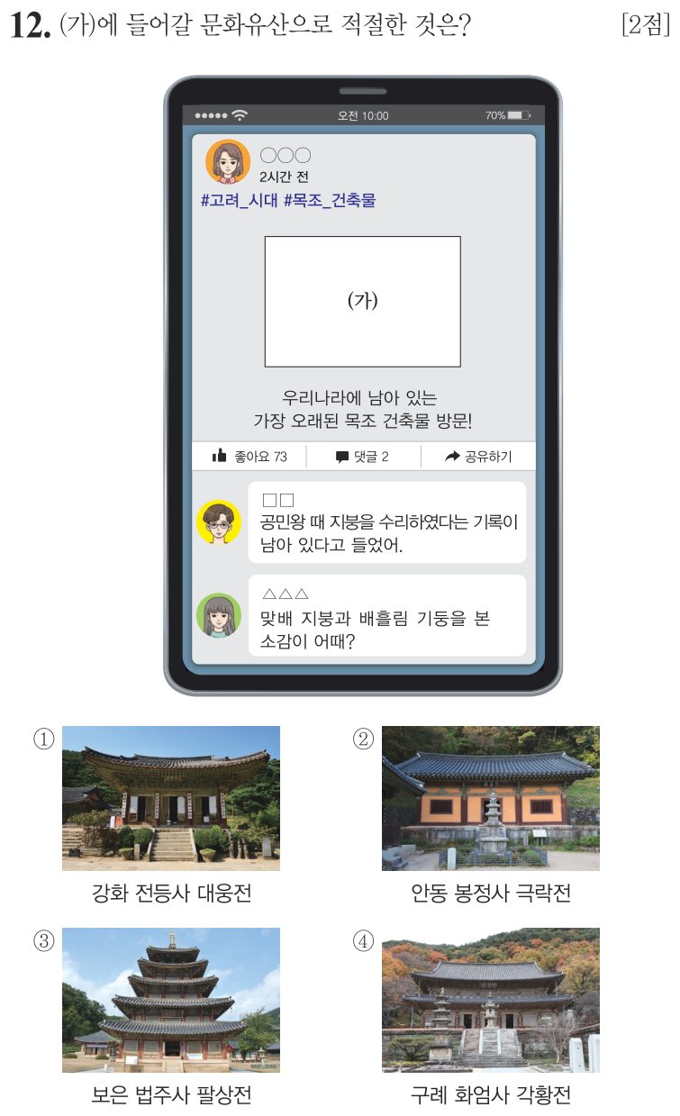 12번 문항: (가)에 들어갈 문화유산으로 적절한 것은?