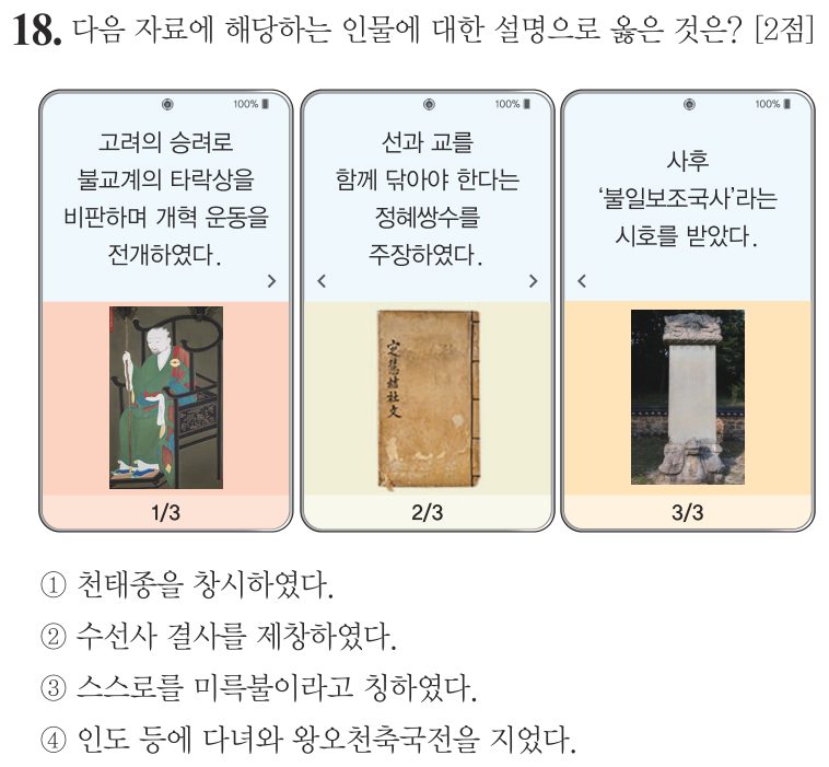 18번 문항: 다음 자료에 해당하는 인물에 대한 설명으로 옳은 것은?