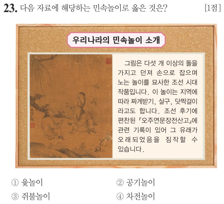 23번 문항: 다음 자료에 해당하는 민속놀이로 옳은 것은?