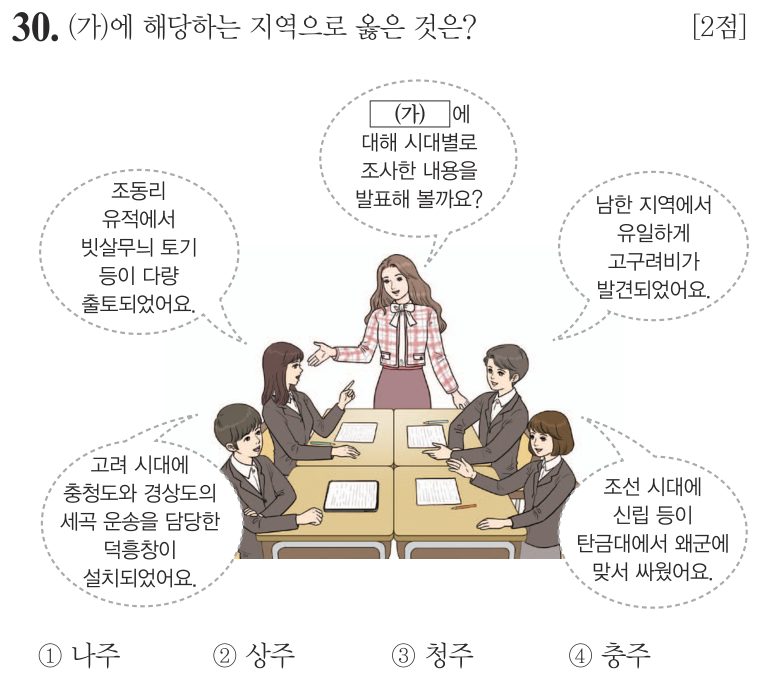 30번 문항: (가)에 해당하는 지역으로 옳은 것은?