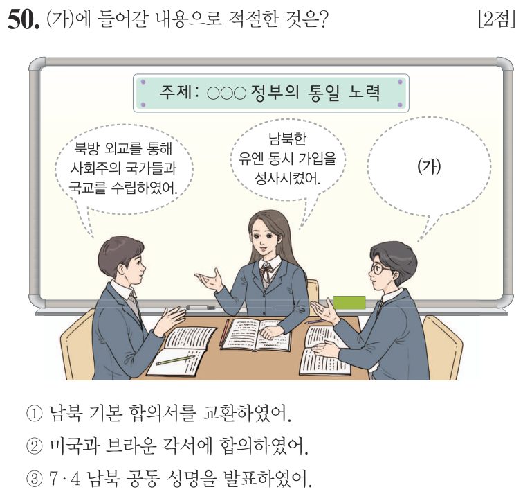 50번 문항: (가)에 들어갈 내용으로 적절한 것은?