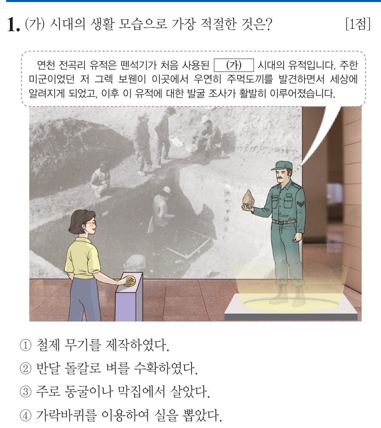 1번 문항: (가) 시대의 생활 모습으로 가장 적절한 것은?