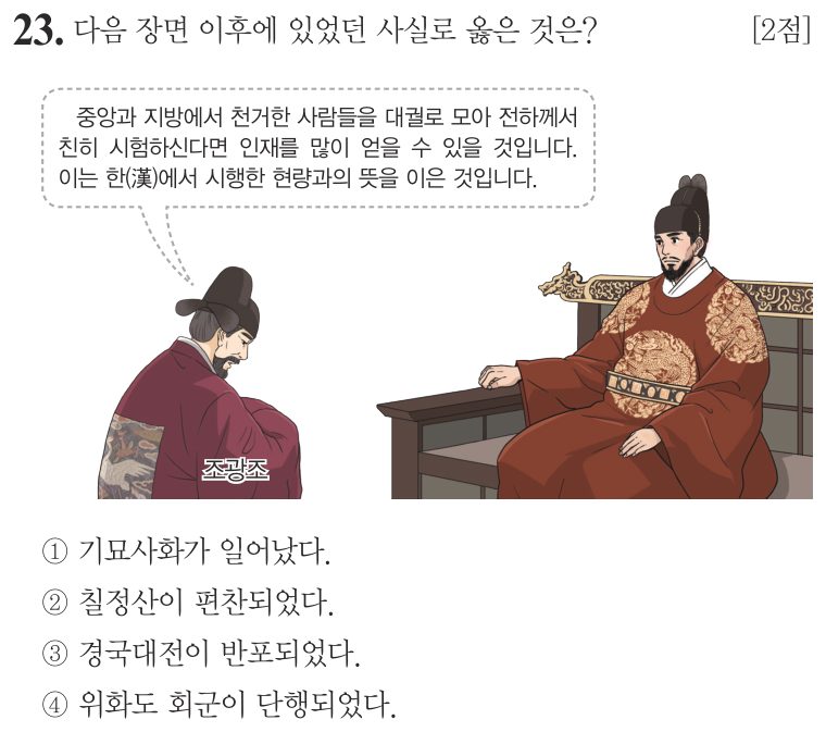 23번 문항: 다음 장면 이후에 있었던 사실로 옳은 것은?