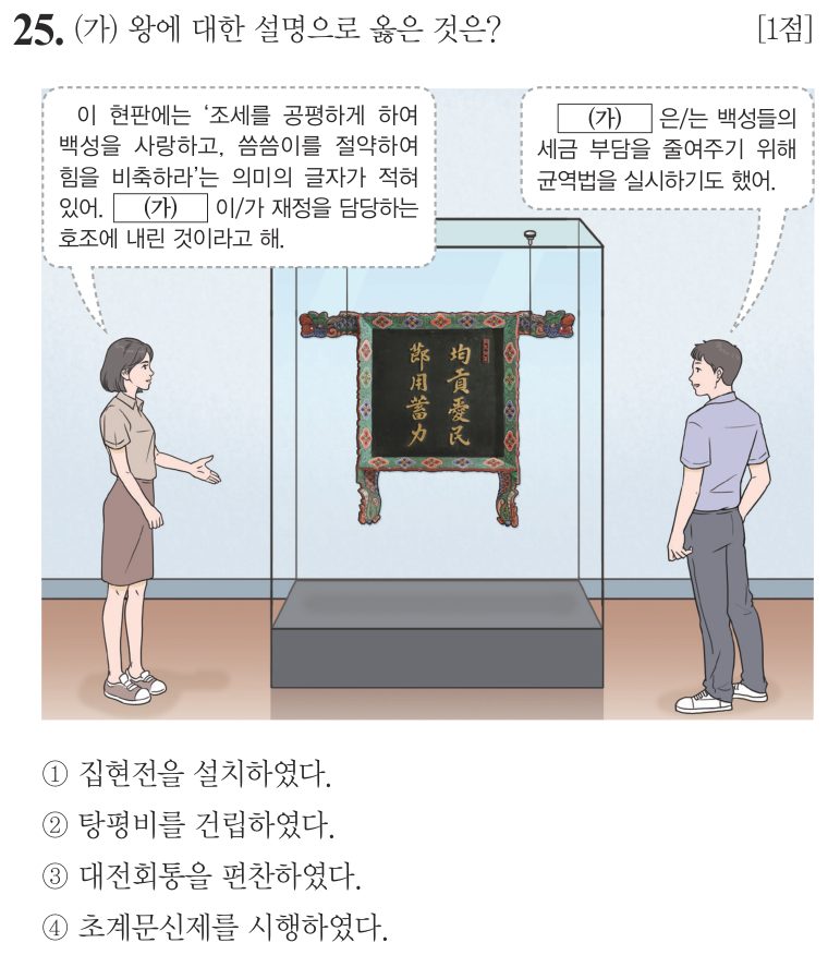 25번 문항: (가) 왕에 대한 설명으로 옳은 것은?