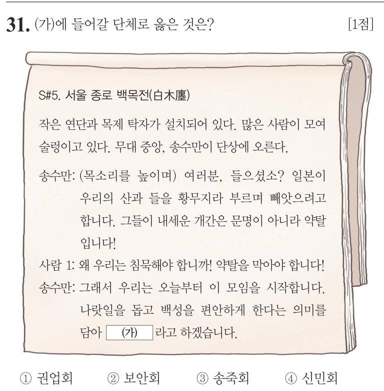 31번 문항: (가)에 들어갈 단체로 옳은 것은?