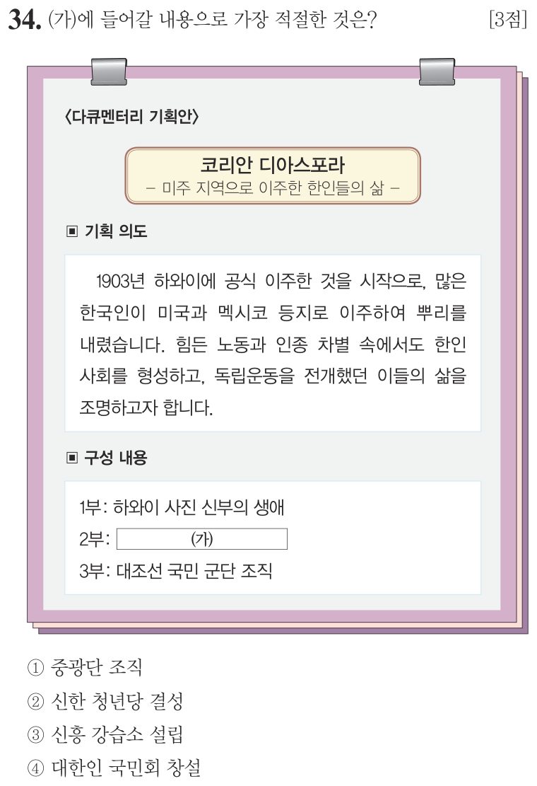 34번 문항: (가)에 들어갈 내용으로 가장 적절한 것은?