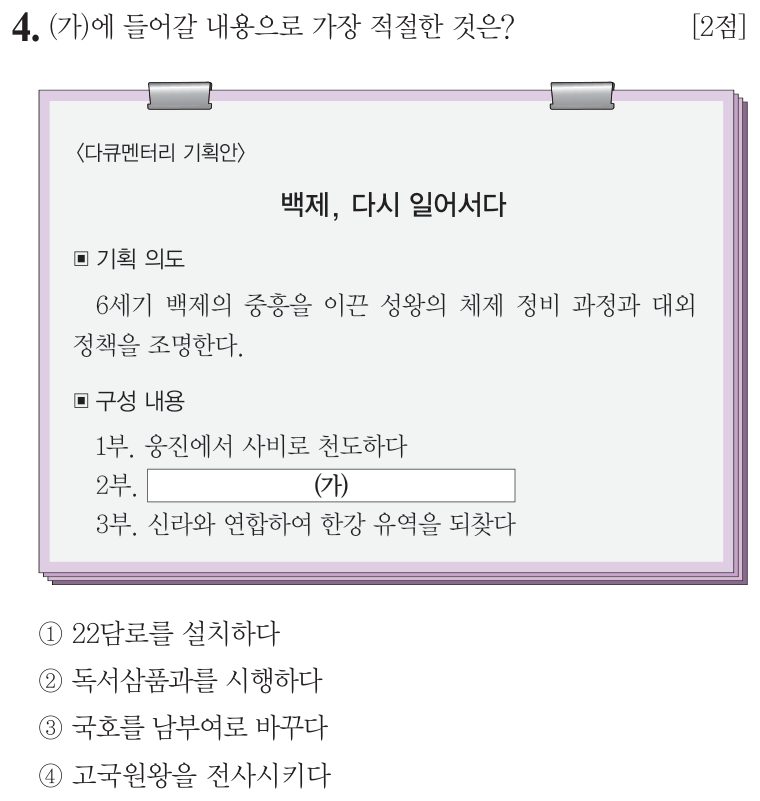 4번 문항: (가)에 들어갈 내용으로 가장 적절한 것은?