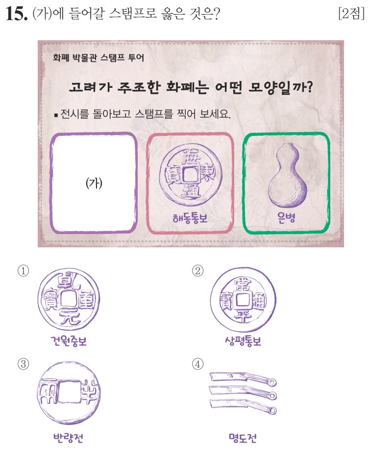 15번 문항: (가)에 들어갈 스탬프로 옳은 것은?