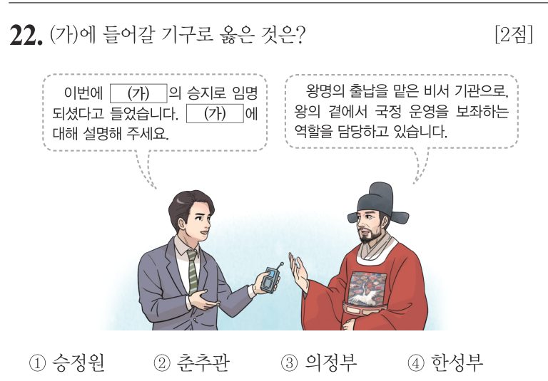 22번 문항: (가)에 들어갈 기구로 옳은 것은?