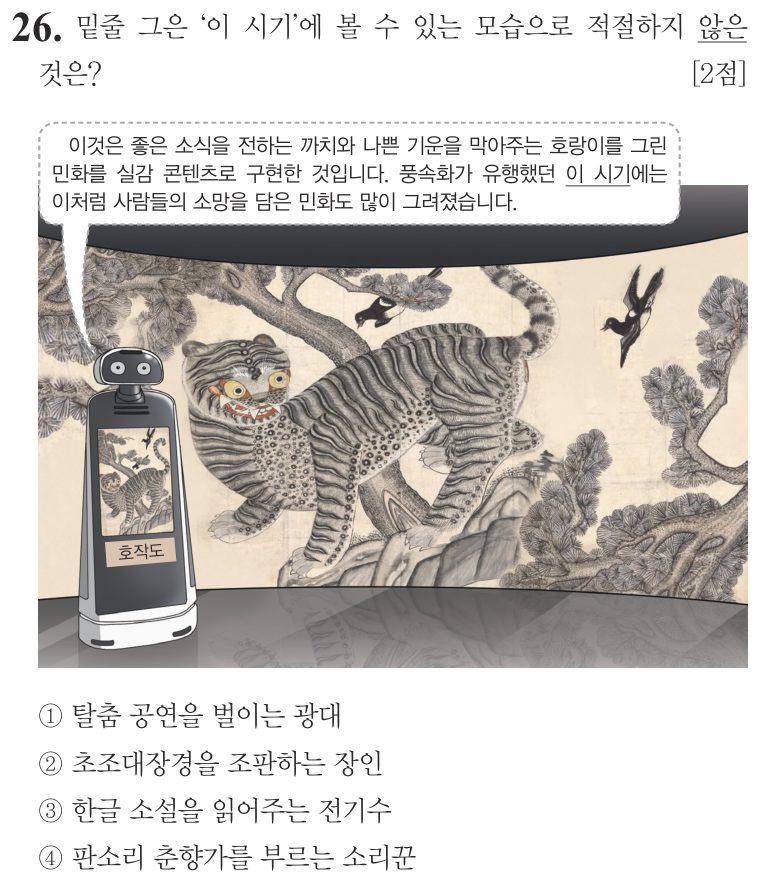 26번 문항: 밑줄 그은 ‘이 시기’에 볼 수 있는 모습으로 적절하지 않은 것은?