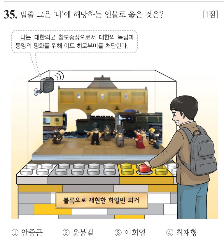 35번 문항: 밑줄 그은 ‘나’에 해당하는 인물로 옳은 것은?