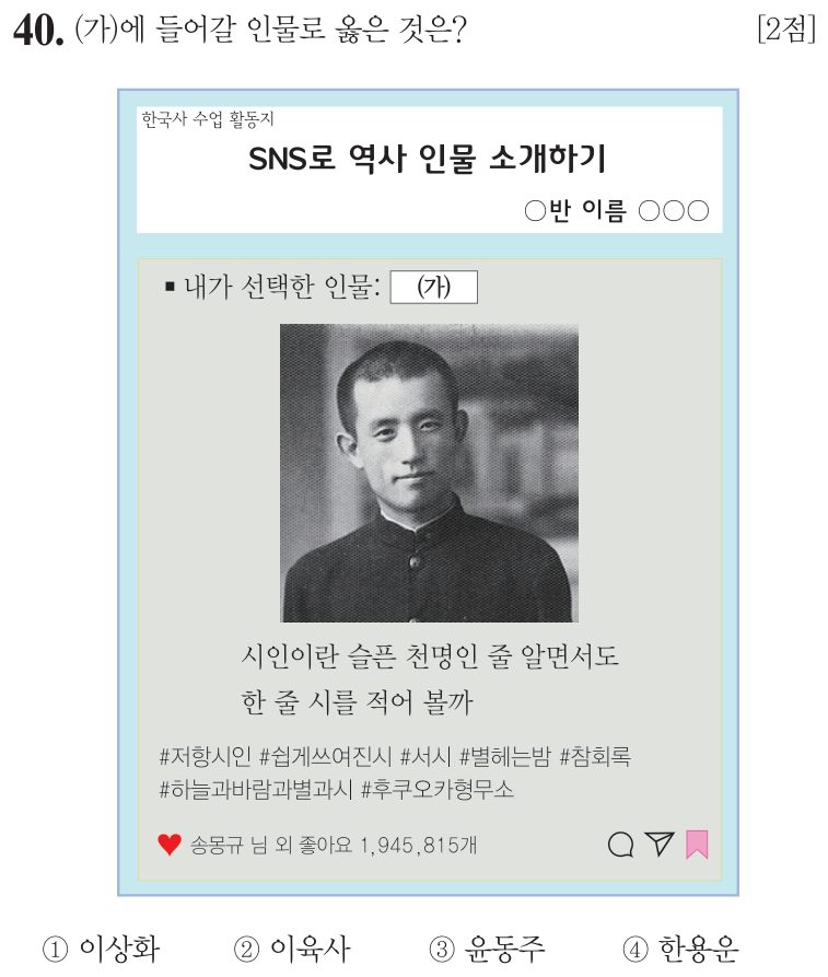 40번 문항: (가)에 들어갈 인물로 옳은 것은?