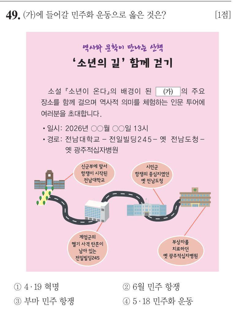 49번 문항: (가)에 들어갈 민주화 운동으로 옳은 것은?
