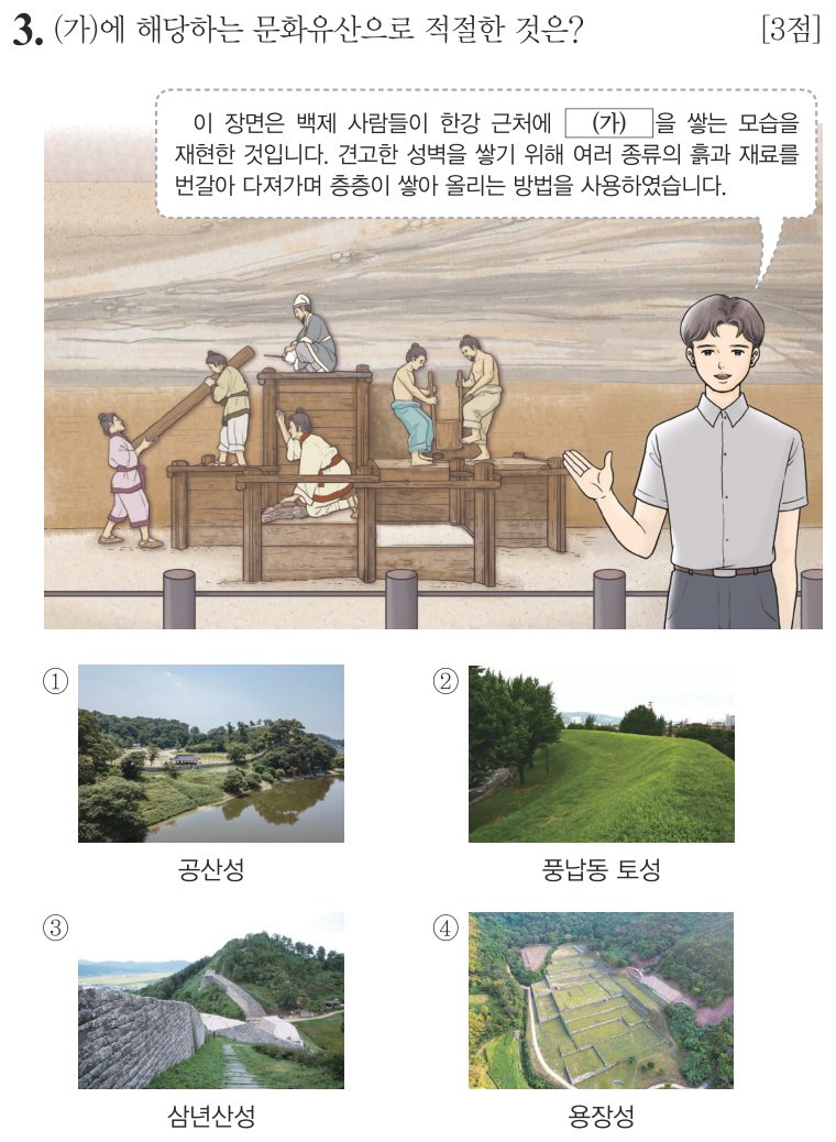 3번 문항: (가)에 해당하는 문화유산으로 적절한 것은?