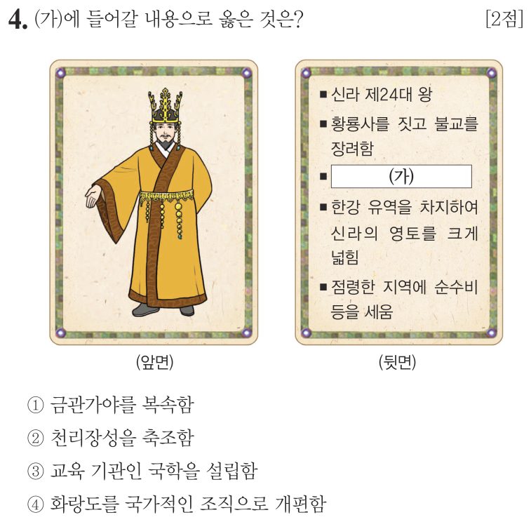 4번 문항: (가)에 들어갈 내용으로 옳은 것은?