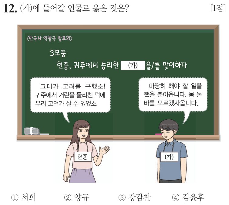 12번 문항: (가)에 들어갈 인물로 옳은 것은?
