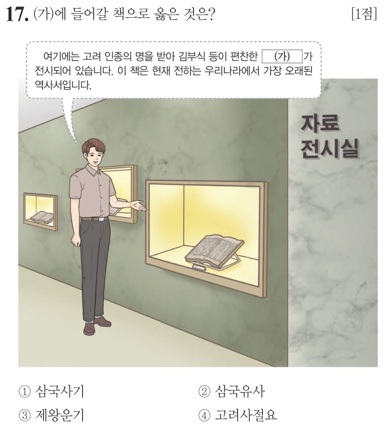 17번 문항: (가)에 들어갈 책으로 옳은 것은?
