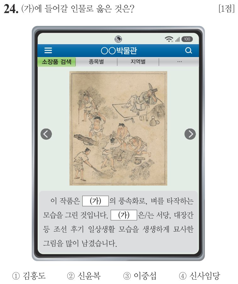 24번 문항: (가)에 들어갈 인물로 옳은 것은?