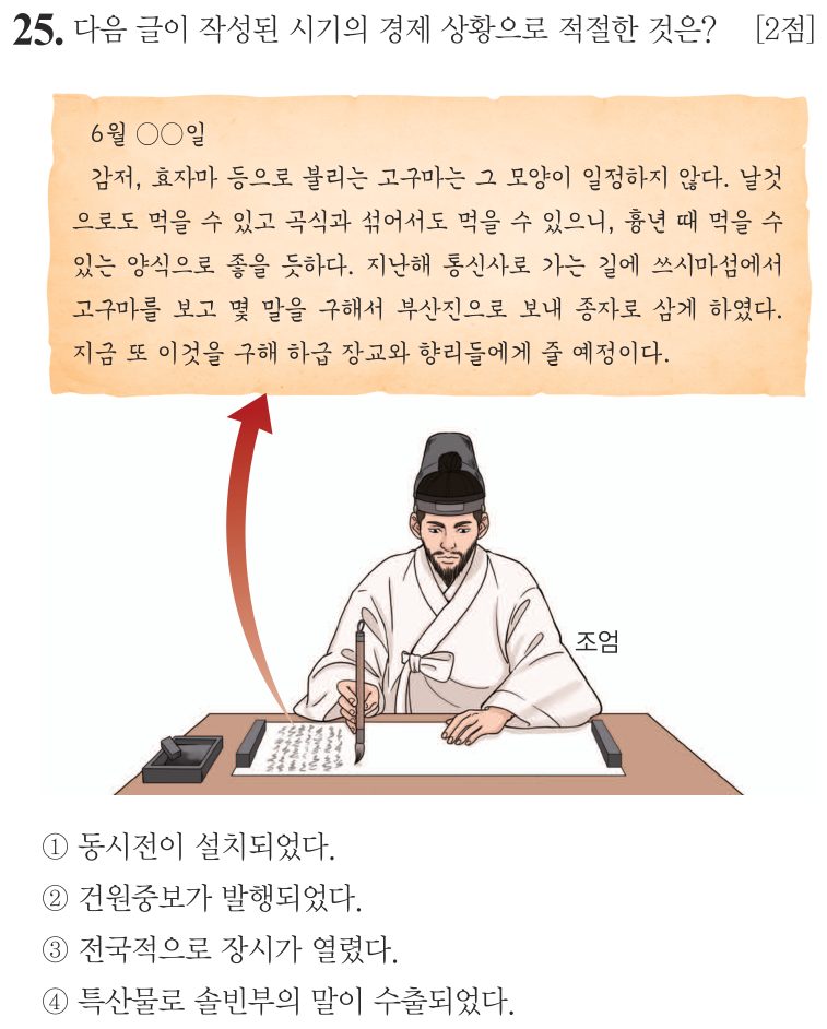 25번 문항: 다음 글이 작성된 시기의 경제 상황으로 적절한 것은?