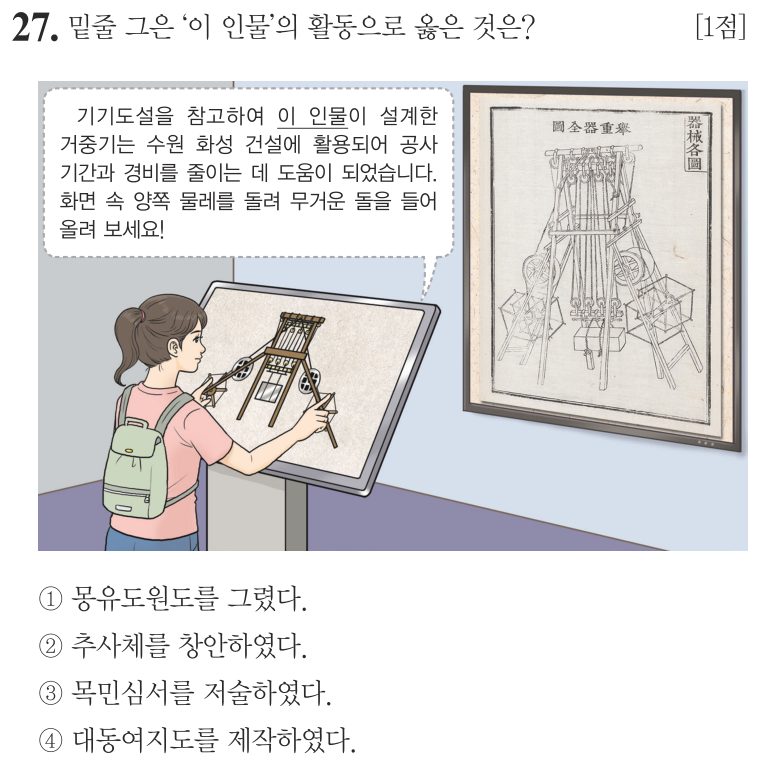 27번 문항: 밑줄 그은 ‘이 인물’의 활동으로 옳은 것은?