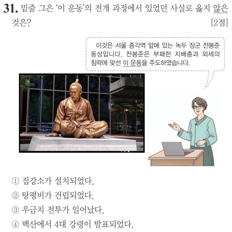 31번 문항: 밑줄 그은 '이 운동'의 전개 과정에서 있었던 사실로 옳지 않은 것은?
