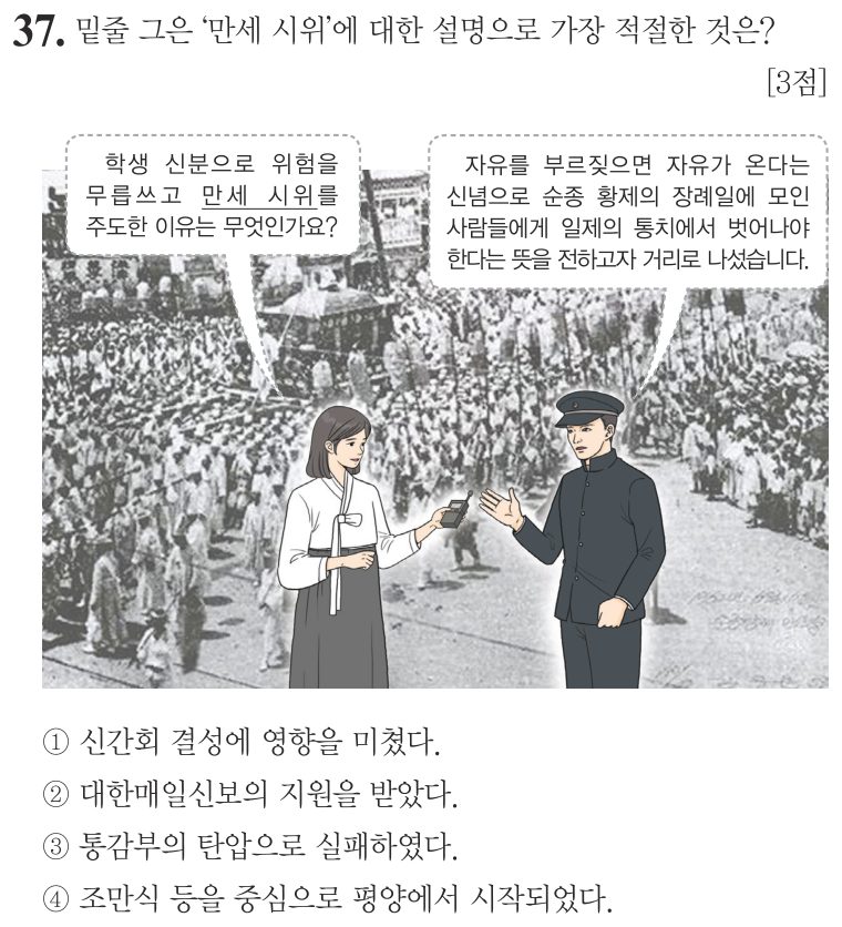 37번 문항: 밑줄 그은 ‘만세 시위’에 대한 설명으로 가장 적절한 것은?