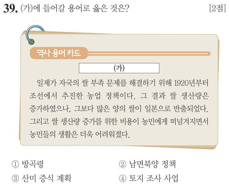 39번 문항: (가)에 들어갈 용어로 옳은 것은?
