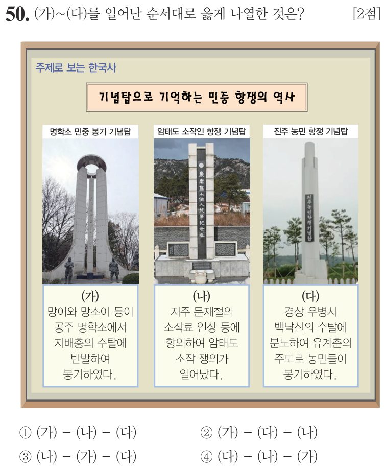 50번 문항: (가)~(다)를 일어난 순서대로 옳게 나열한 것은?