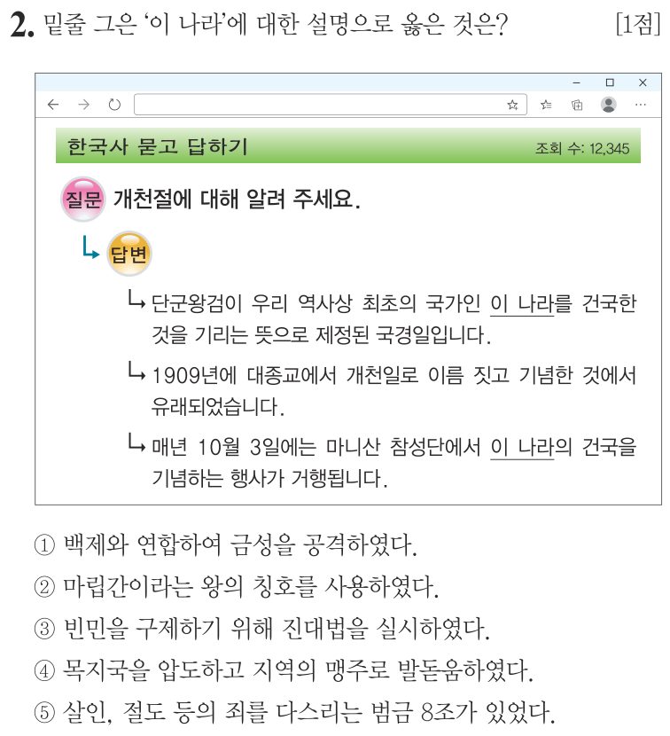 2번 문항: 밑줄 그은 ‘이 나라’에 대한 설명으로 옳은 것은?